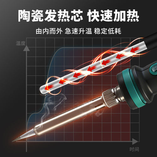 伊莱科调温电烙铁套装恒温可调焊接工具60W恒温烙铁电焊家用套装 - 图2