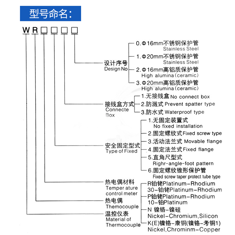 伊莱科螺钉式热电偶M6/M8温度传感器探头 K型 M6*1.25 WRNT-02-图1