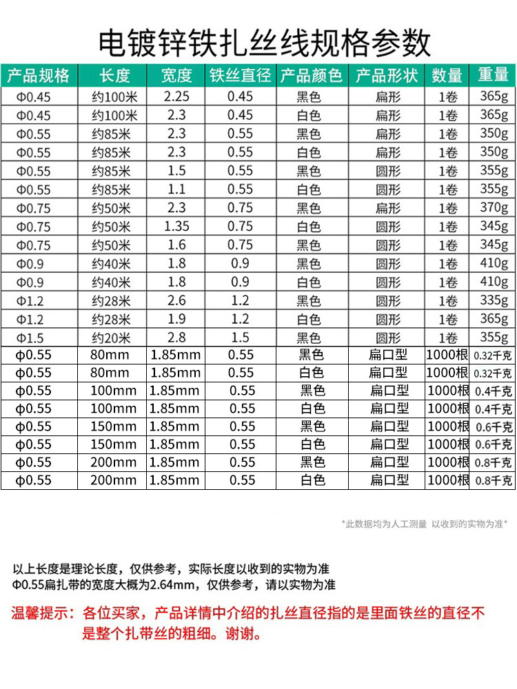 扎线铁丝扎带绑线包塑电镀锌扎丝绑丝葡萄电缆包皮塑料捆扎软铁芯-图3