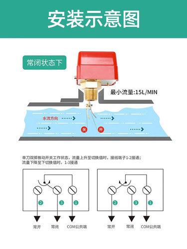 伊莱科HFS-25不锈钢水流开关靶式流量控制器耐高温流量开关流量计 - 图2