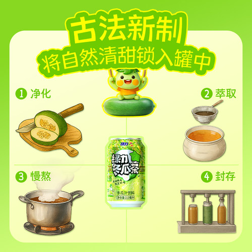 绿力冬瓜茶冬瓜汁饮料310ml*24罐装箱装国产果蔬果味饮品 - 图2