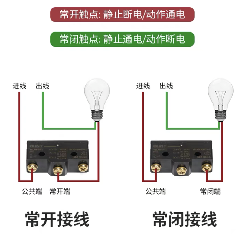 正泰行程开关YBLXW-6/11ZL DL BZ CL HL微动开关机床限位器5/11G2 - 图1