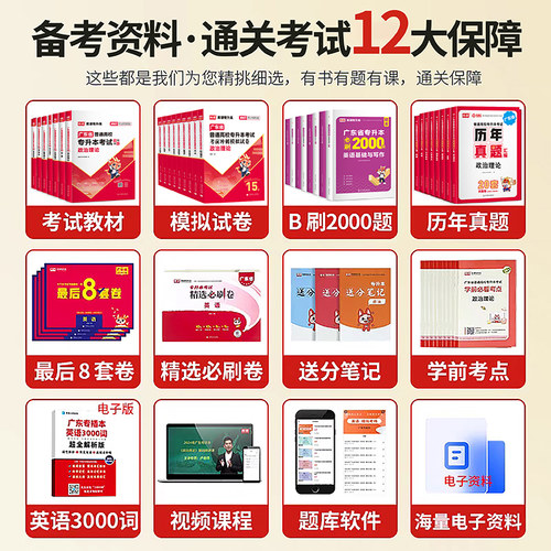 【赠考点】官方新版库课广东省2027年专插本民法单本教材专升本高等教育可搭教材模拟试历年真题必刷题库课小红本押题复习资料2026 - 图0