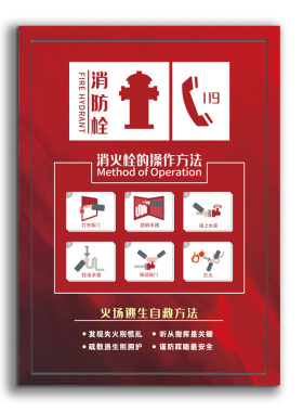 新品消防栓贴纸消防标识标牌消火栓使用方法消防柜门墙贴贴膜r132