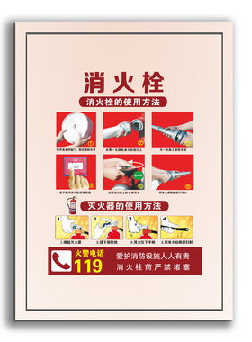 新款自粘画防水膜贴画装饰画消防栓遮挡画消火栓墙贴贴纸贴膜e233