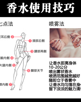 依兰香香水依兰花香薰调解情绪助睡眠官方正品旗舰店蛇床子精油