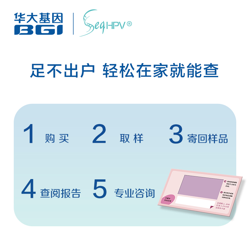 华大基因hpv检测自检卡宫颈癌/湿疣查病毒分型基因男女性自助取样-图1