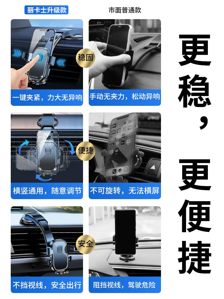 奥迪A3 A4L A6L Q5L Q3 Q2L专用汽车载手机支架Q7 A7导航配件用品-图3