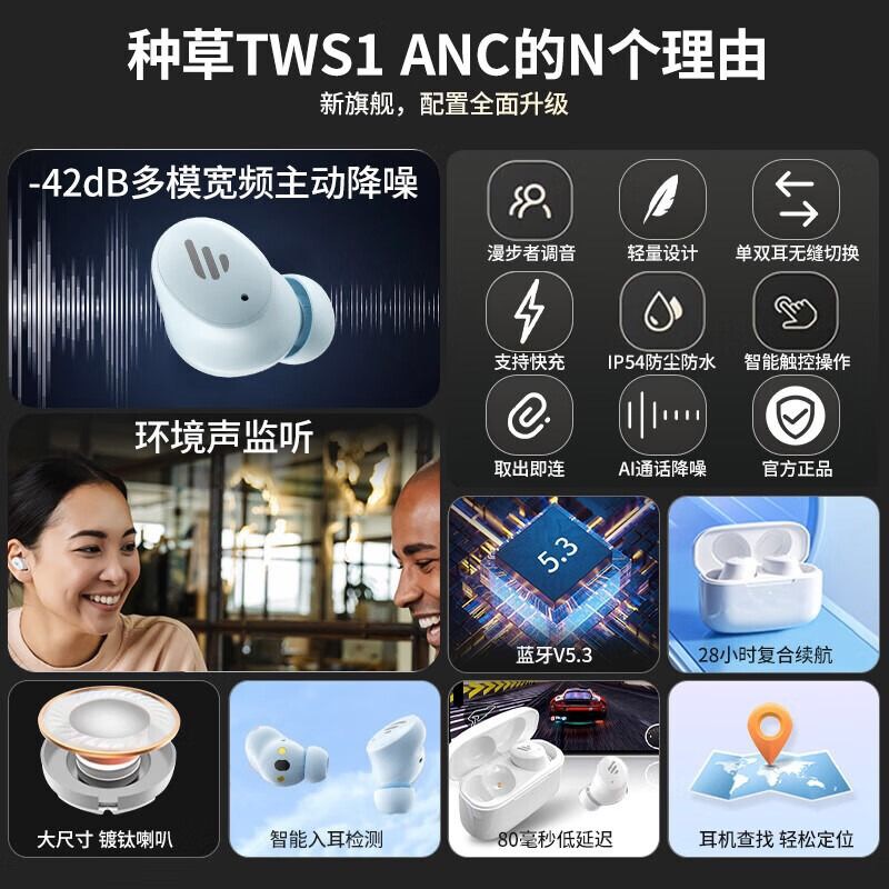 Edifier/漫步者 TWS1 ANC真无线蓝牙耳机入耳式主动降噪立体声 - 图1