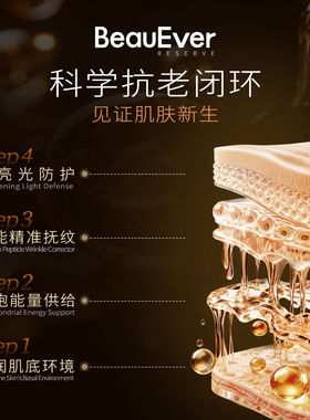 BeauEver细胞能量肽抗老深修落日精华油30ml滋润肌底多重保湿抗老