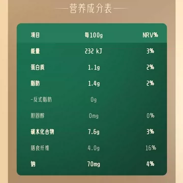 蒙牛每日纤维燕麦奶250g×3瓶[50元优惠券]-寻折猪