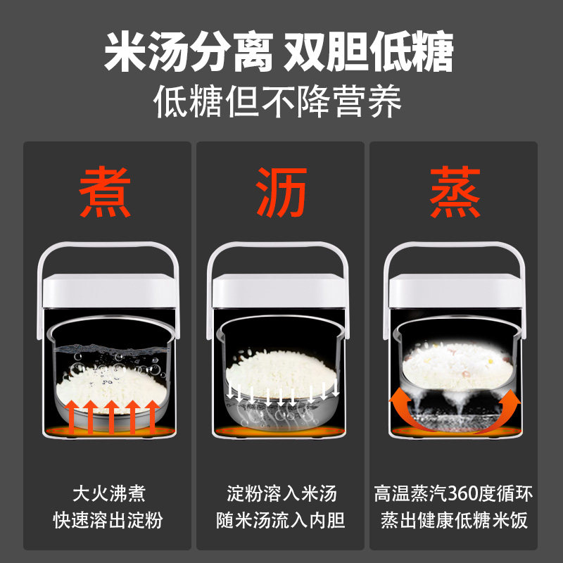 迷你脱糖小型米汤分离养生单电饭锅 akira爱家乐电饭煲