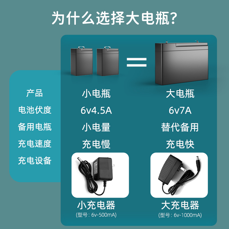 儿童挖掘机玩具工程车可坐人遥控超大号挖土勾机充电动可骑男女孩-图1