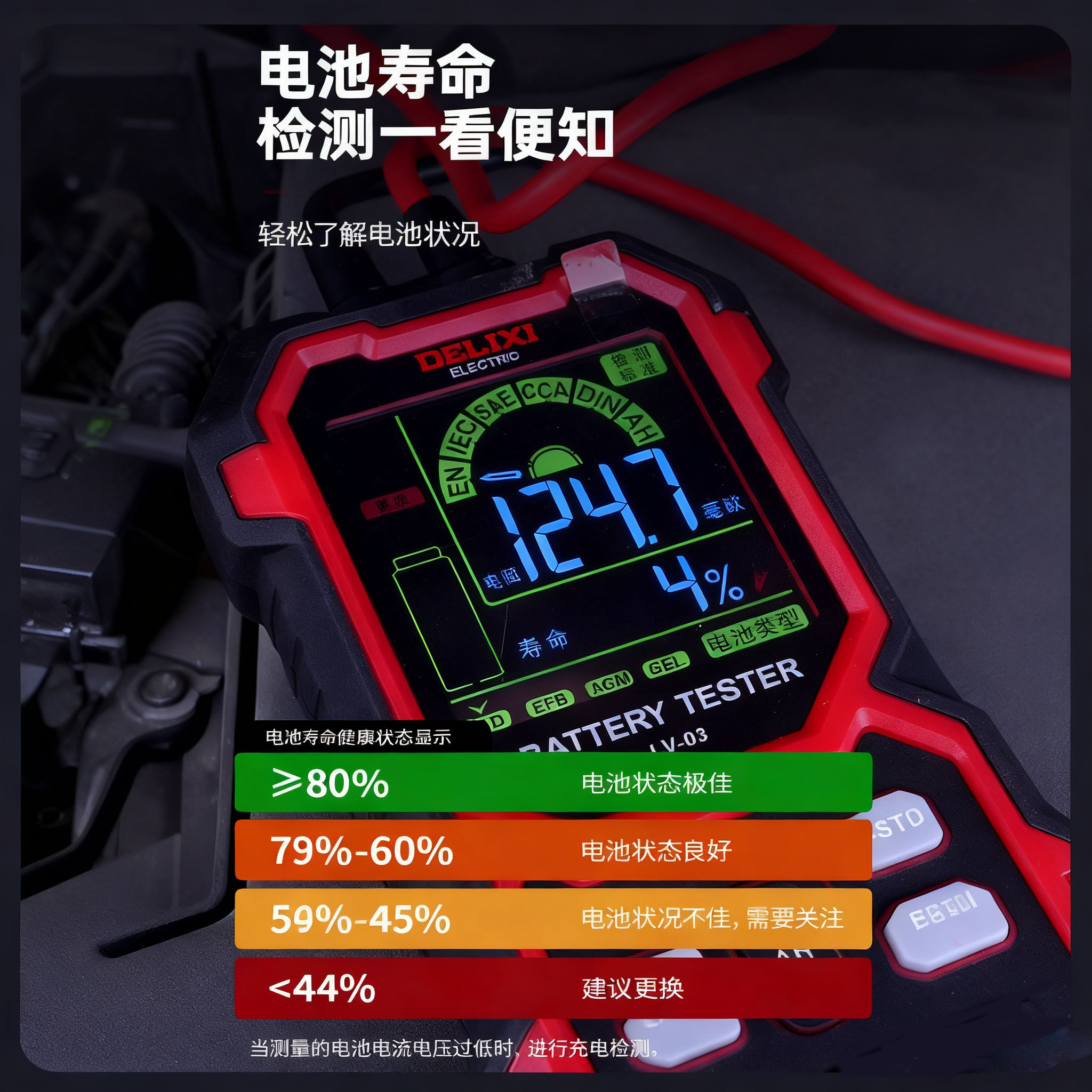 德力西电气汽车蓄电池检测仪12V24V寿命容量电动车电瓶内阻测试仪,淘宝优惠券,粉丝福利购,淘宝优惠卷