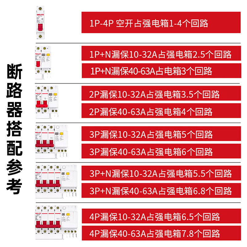 德力西强电箱 空开漏电保护器回路配电箱暗装 pz30家用开关电箱 - 图2