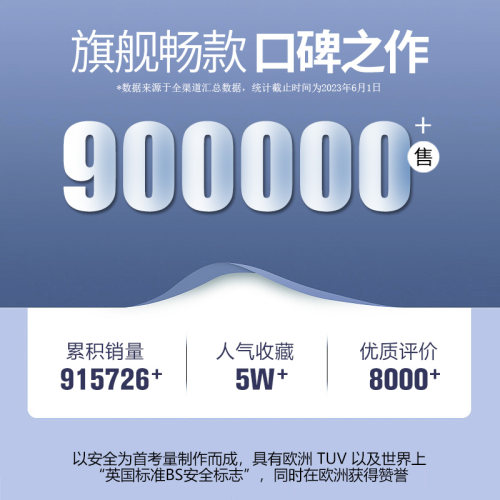 德国进口Fashy防爆pvc注水热水袋学生女大号敷肚子暖手脚床暖水袋-图1