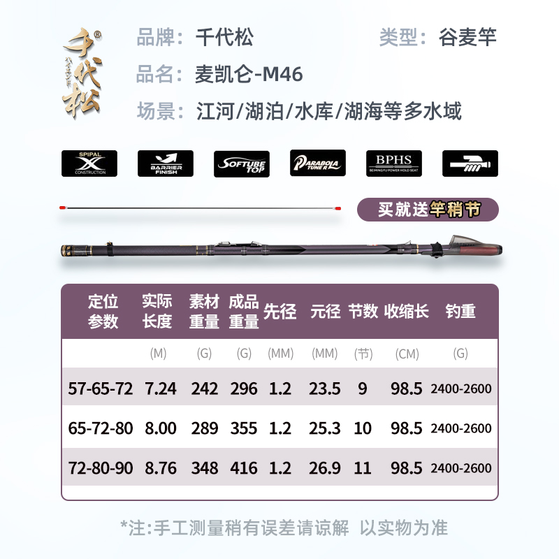 佐崎精工千代松麦凯仑M46谷麦竿超轻超硬19调三定位富士逗钓鱼竿 - 图2