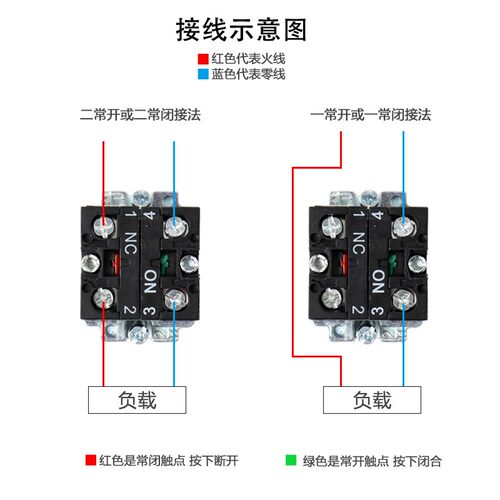 86型暗装按钮开关控制盒紧急停止启动风机电梯远程控制面板按钮盒 - 图3