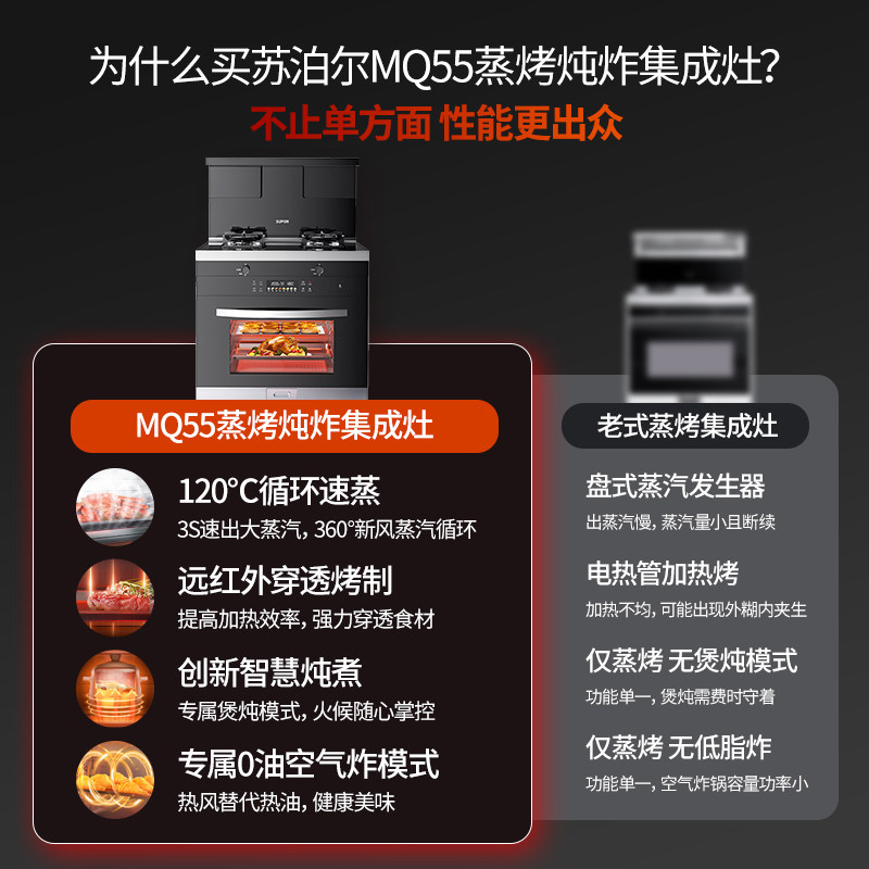 苏泊尔mq55家用一体蒸烤箱集成灶 苏泊尔顺波集成灶
