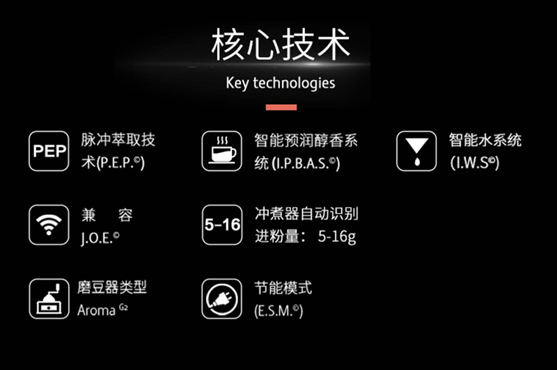 JURA/优瑞 D6进口家用一键式意式美式花式现磨全自动咖啡机-图2