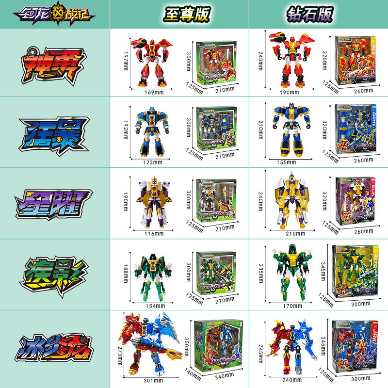 正版钶龙战记变形机器人玩具智尊版柯珂克隆战机金刚儿童男孩礼物-图0