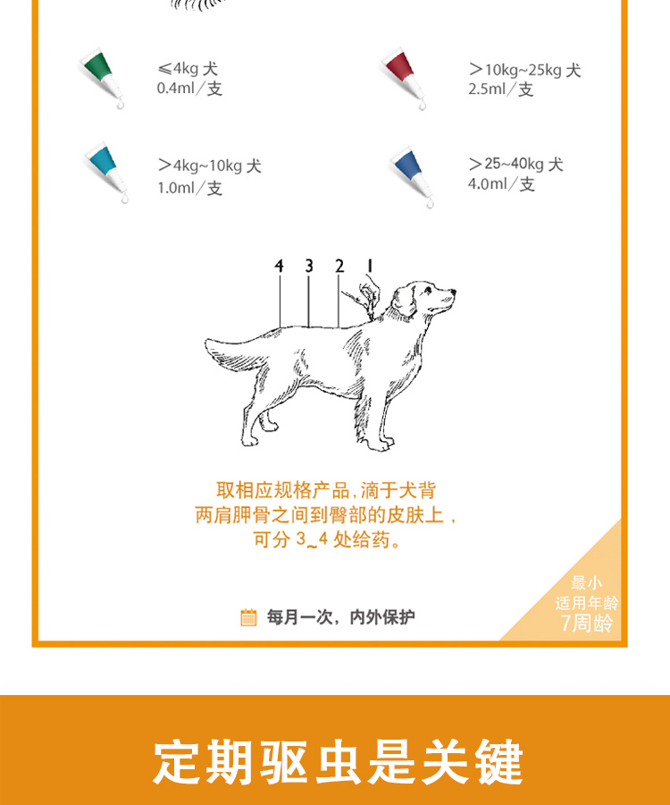 拜耳爱沃克狗狗驱虫滴剂宠物体内外一体犬用杀虫药除跳蚤寄生虫药 - 图2