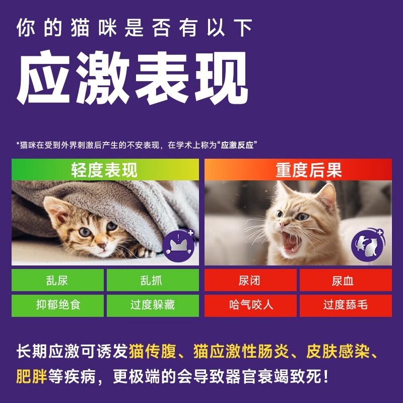 费利威FELIWAY费洛蒙经典喷雾朋友套装补充液预防猫乱尿安抚情绪 - 图0