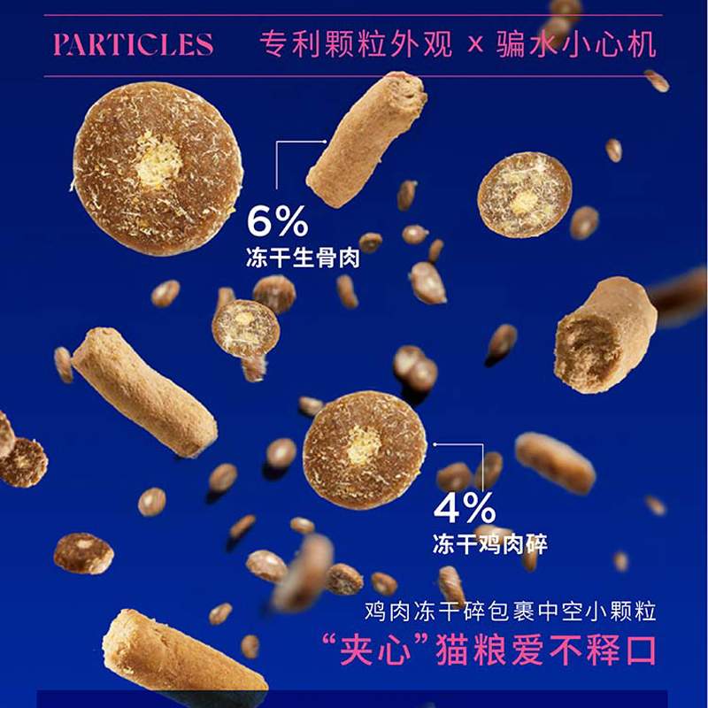 蓝氏猎鸟乳鸽猫粮官方旗舰店同款生骨肉冻干成幼猫1.5kg荒野猎兔