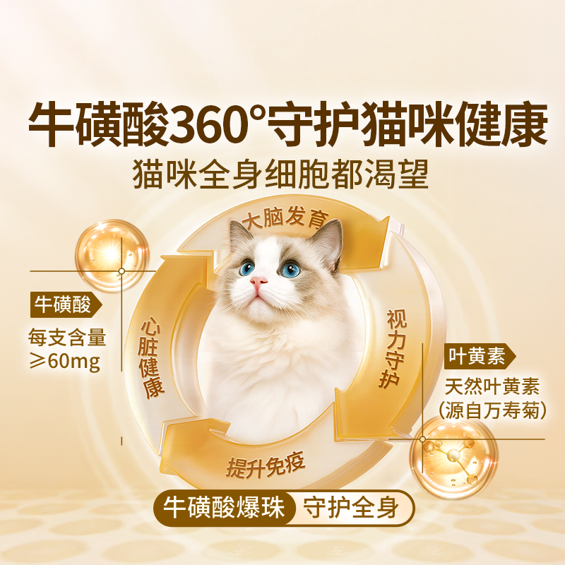 好主人鱼油牛磺酸爆珠营养猫条防掉毛化毛补水成幼猫咪零食湿粮