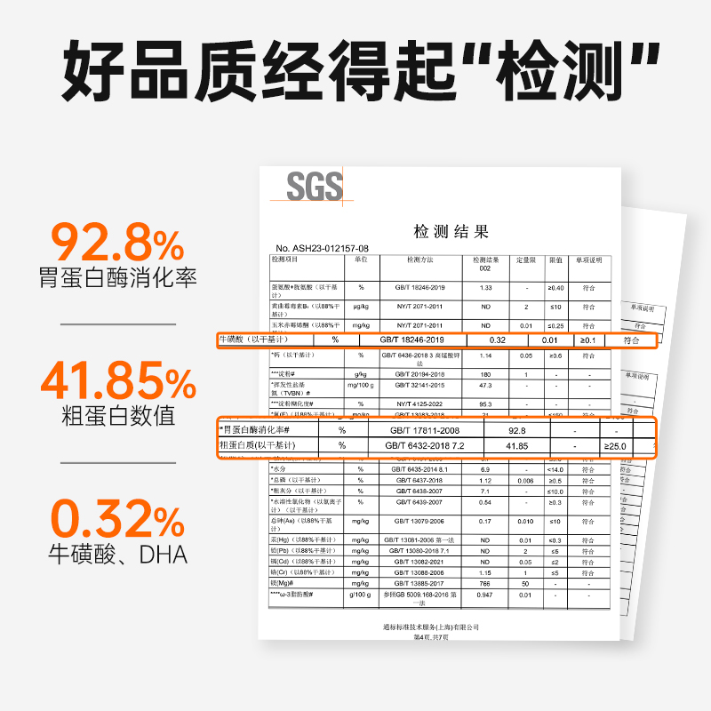 好主人金装猫粮试吃装400g天然无谷幼猫成猫全阶段专用体验装 - 图2