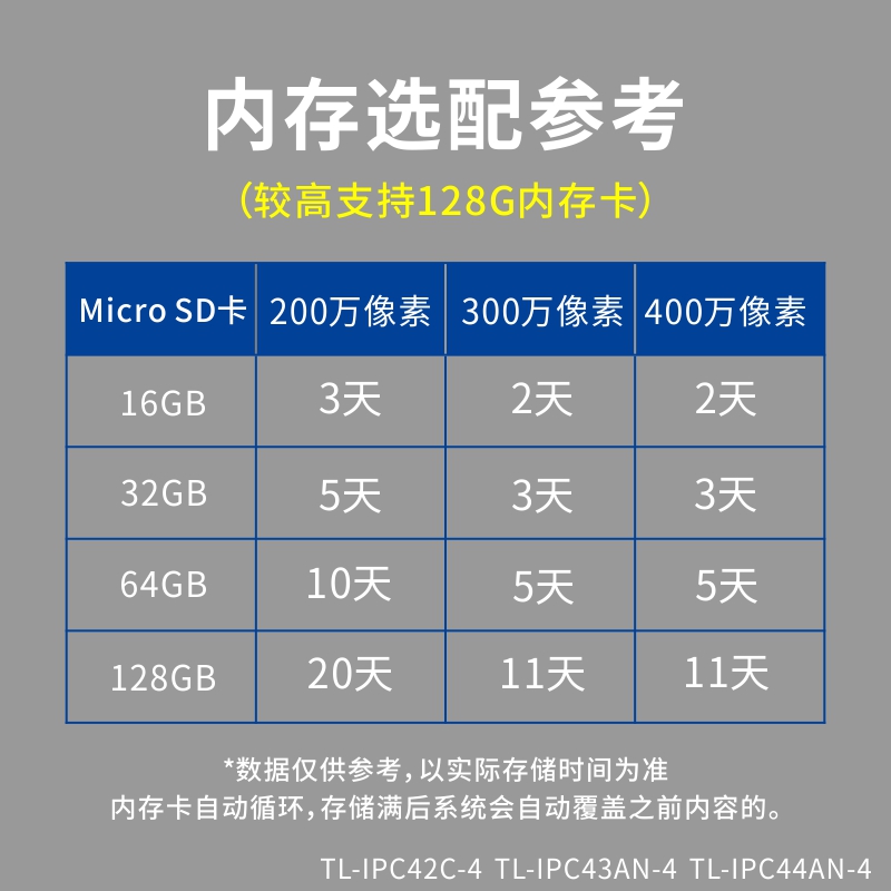 TP-LINK无线摄像头wifi网络室内监控套装家庭户外室红外高清全景彩tplink家用夜视360云台手机远程-图2