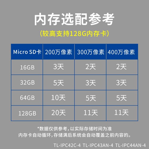 普联TP-LINK无线摄像头wifi网络室内监控套装家庭户外室红外高清全景彩tplink家用夜视360云台手机远程 - 图2