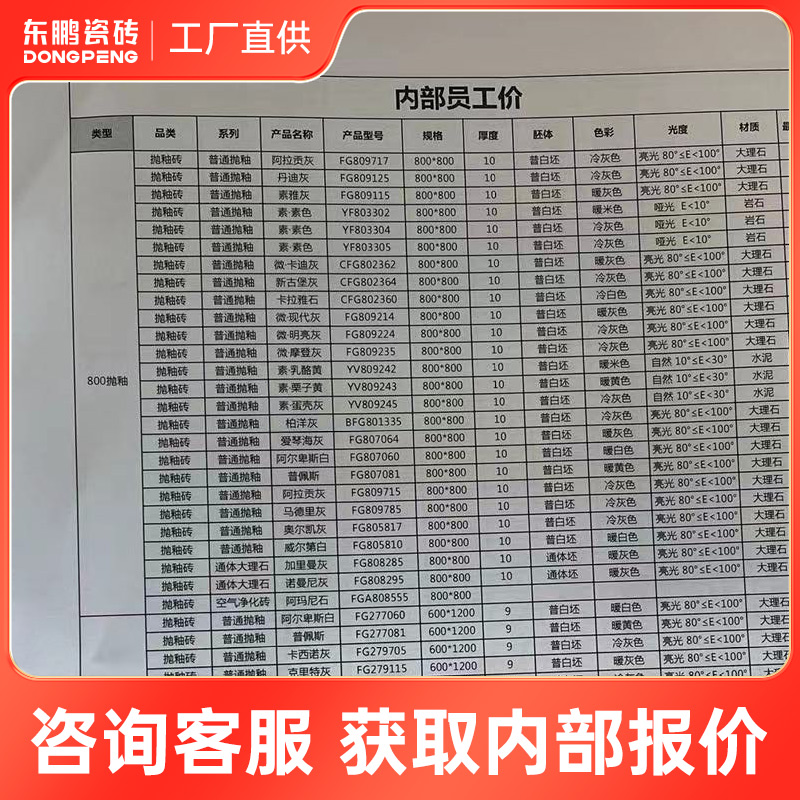 报价专用东鹏瓷砖800x800客厅地砖瓷砖地板砖通体纹奶油风 非实物 - 图2