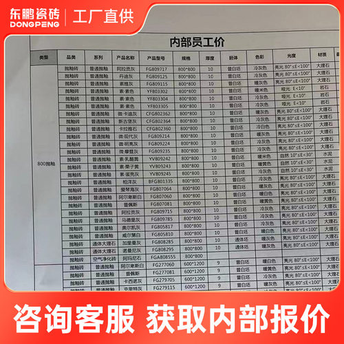 报价专用东鹏瓷砖800x800客厅地砖瓷砖地板砖通体纹奶油风非实物-图2