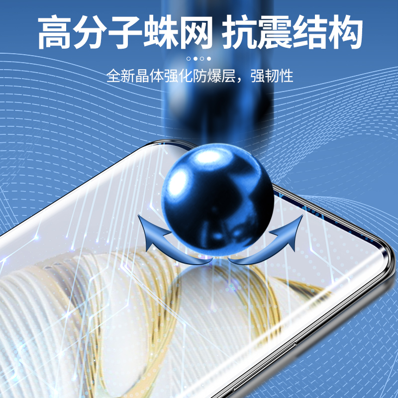 适用oppoReno10钢化膜防窥PHW110手机膜全屏覆盖ren010水凝膜0pp0保护贴膜曲屏oopp屏保防偷窥全包边防摔曲面-图2