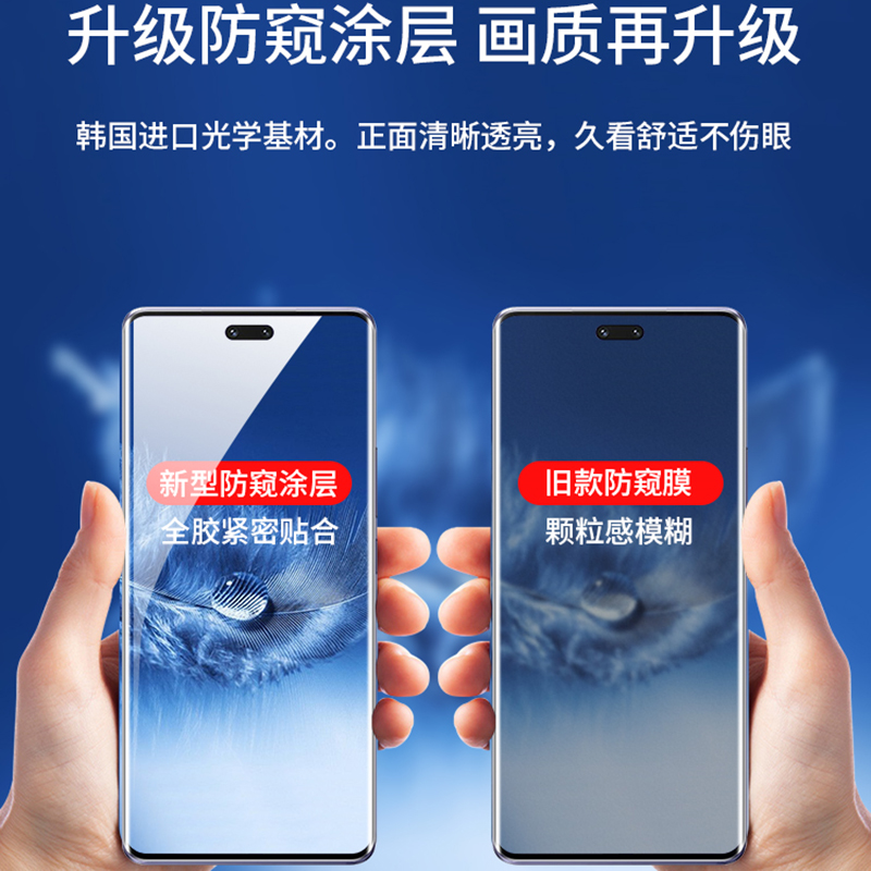 适用小米Civi4pro手机膜防窥cici钢化水凝膜全屏xiaomi4保护贴膜全包边曲面屏防偷窃por屏保pr0防摔蓝光c1v1 - 图3