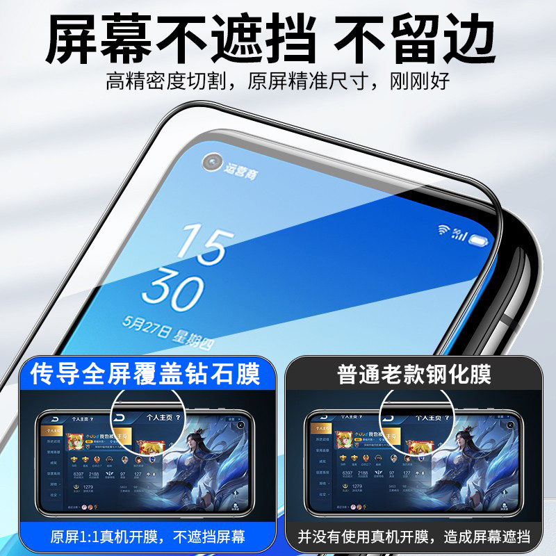 适用opporeno7钢化膜防窥reno7pro手机膜7se全屏防摔por防偷窥reon保护贴膜oopp刚化蓝光防指纹7es屏保pfcm-图0