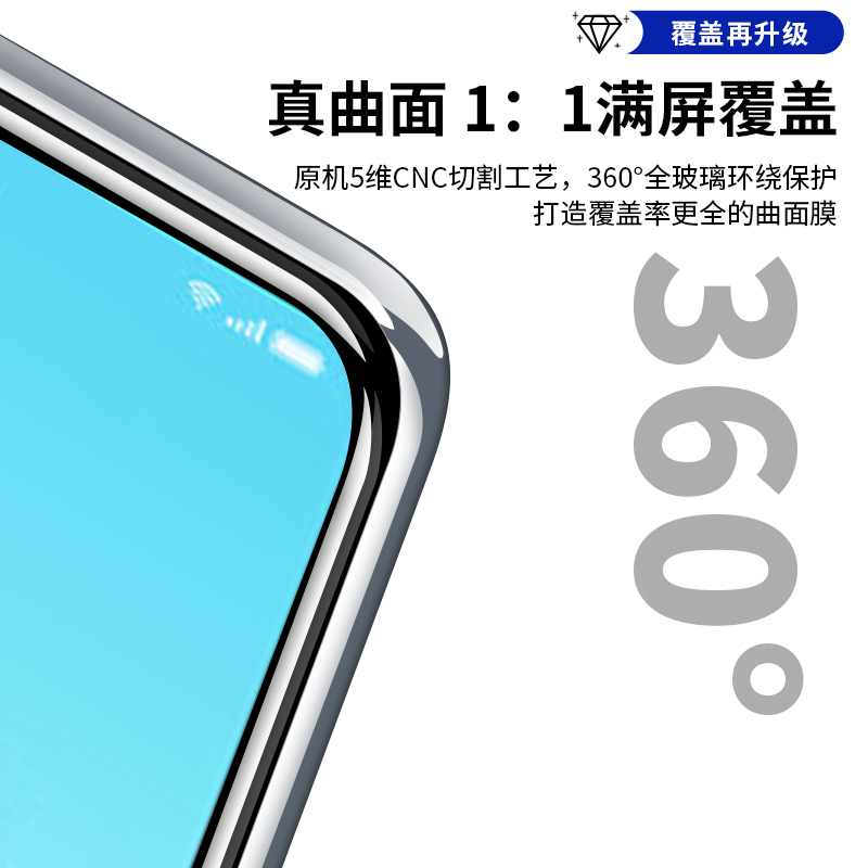 适用OPPOA1钢化膜防窥PHS110手机膜全屏覆盖0pp0a1保护贴膜5g防摔防偷窥phsiio屏保高清oopp刚化玻璃防爆蓝光 - 图0