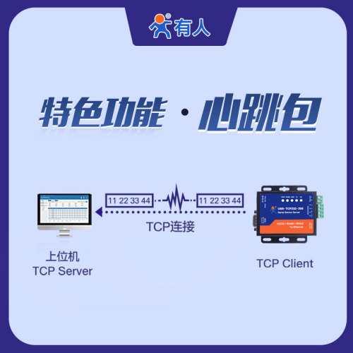 【有人物联网】串口服务器RS232422485转以太网串口转网口Modbus网关物联网通信模块USR-TCP232-306