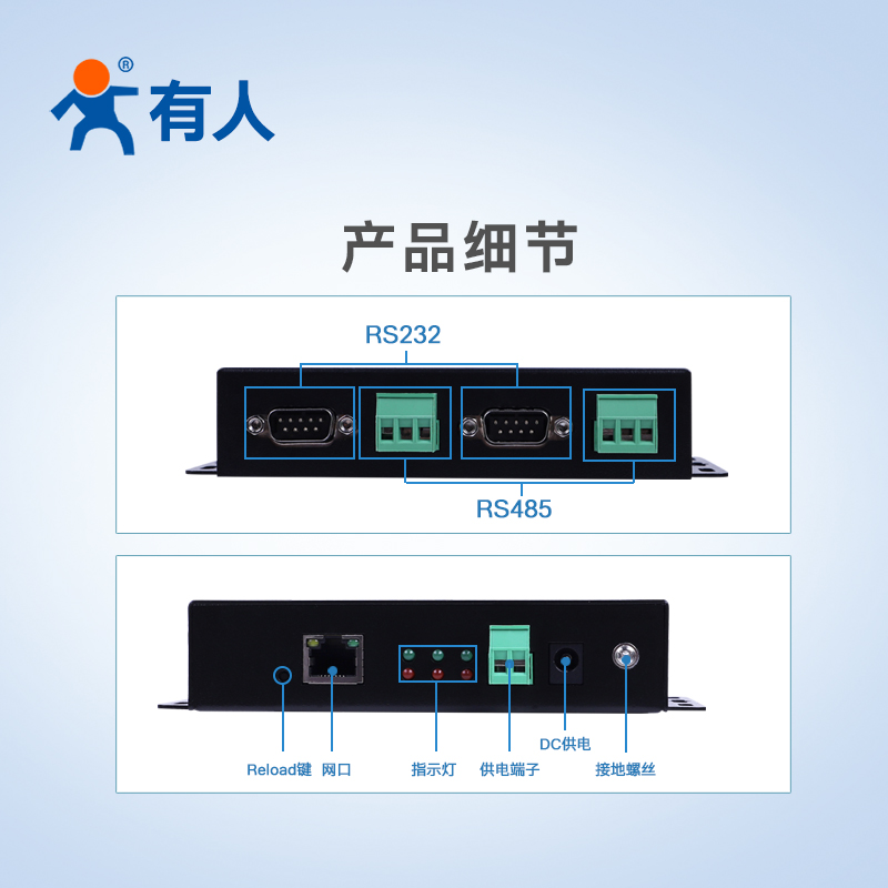 有人双串口服务器RS232/485转以太网modbus tcp转rtu网关MQTT通讯模块工业级通信联网网口物联网USR-N520-图2