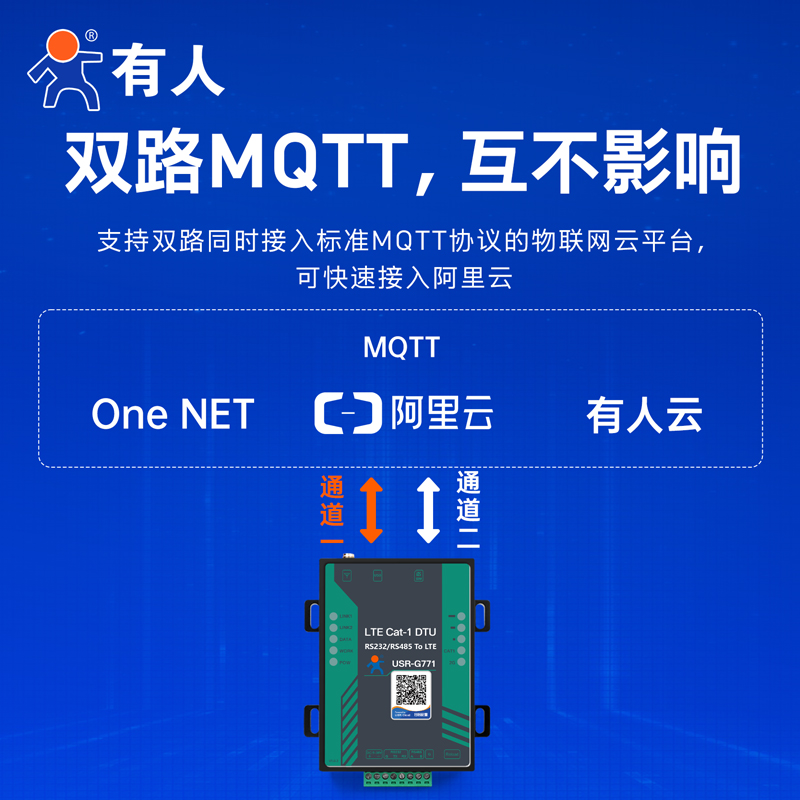 有人4g dtu模块cat1通信MQTT网关数据透传232/485无线lte隔离G771 - 图1