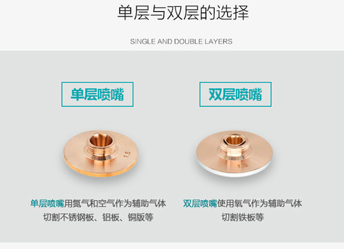 通快EAA喷嘴单双层激光增压割嘴激光机新款铜嘴通快奔腾割嘴 - 图2