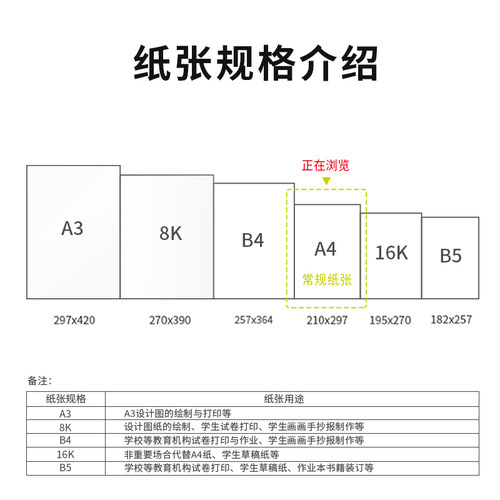 得力复印纸莱茵河70克 80g A4打印用纸 铭锐多功能复印纸A5 办公用白纸a4草稿纸500张A3学生用a3纸张 - 图3