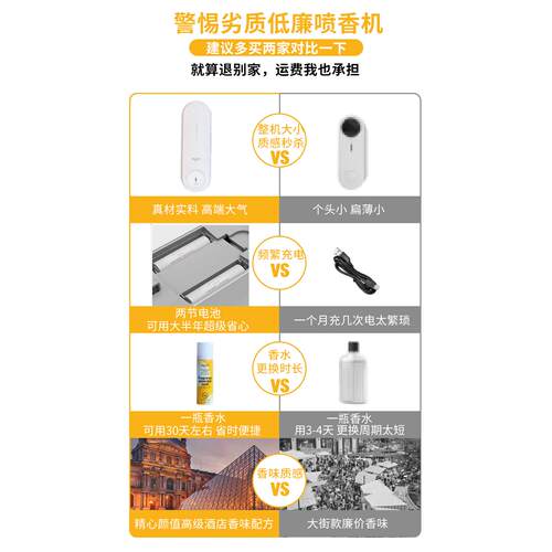 德尔玛自动喷香机补充液芳香剂3罐装 适用于PX830，PX831, PX832 - 图2