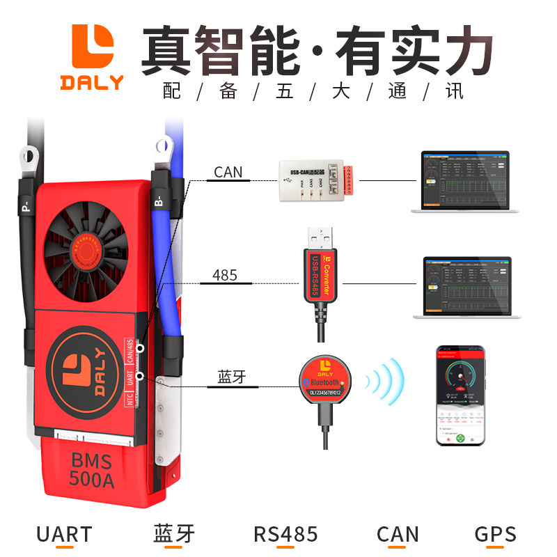 DALY磷酸铁锂电池保护板16串48V大电流智能BMS带风扇蓝牙UART通讯 - 图0