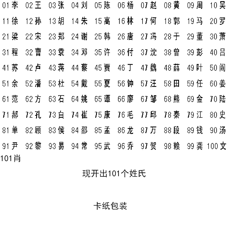 百家姓金属书签文创礼品送同学老师毕业留念生日礼物专属姓氏中国风创意个性纪念品读书会活动小学生奖励礼物 - 图2