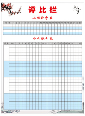 小组个人墙贴学生班级定制积分表