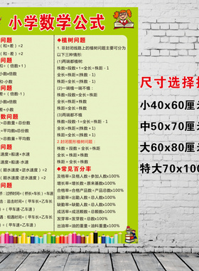 数学公式面积计算六年级墙贴画