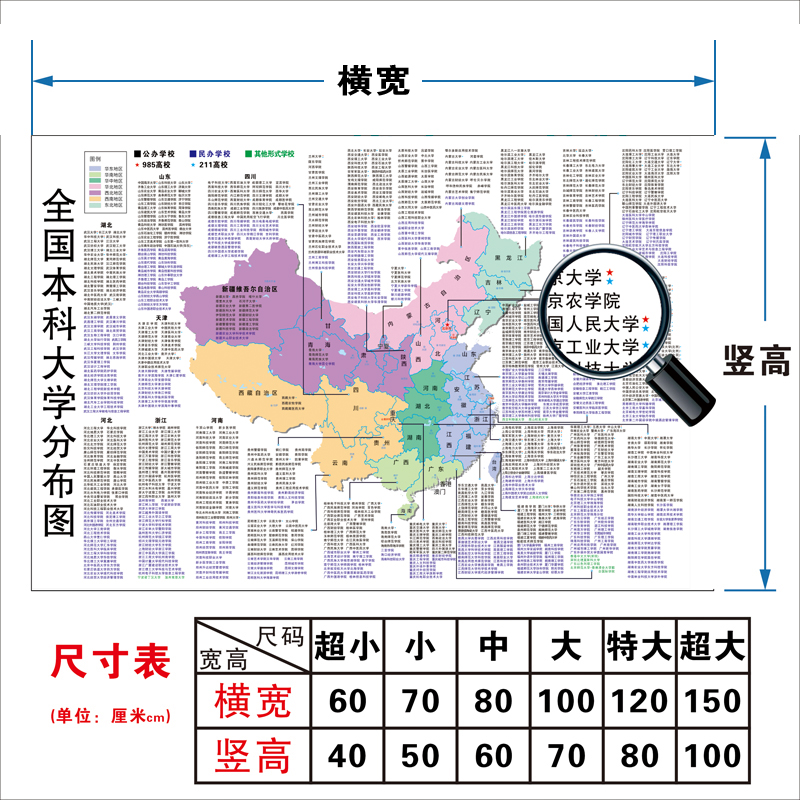 全国本科高校大学分布图各省大学地图名校高清海报挂图班级墙贴画 - 图2