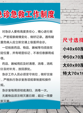 医务室诊所制度牌药房自粘墙贴